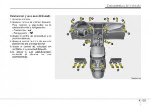 Hyundai-Grandeur-Azera-HG-V-5-manual-del-propietario page 206 min