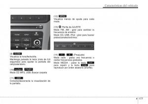 Hyundai-Grandeur-Azera-HG-V-5-manual-del-propietario page 258 min