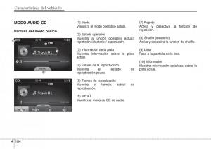 Hyundai-Grandeur-Azera-HG-V-5-manual-del-propietario page 265 min