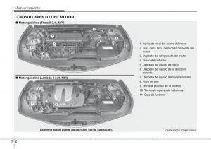 Hyundai-Grandeur-Azera-HG-V-5-manual-del-propietario page 412 min