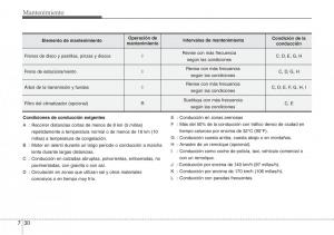 Hyundai-Grandeur-Azera-HG-V-5-manual-del-propietario page 440 min