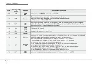 Hyundai-Grandeur-Azera-HG-V-5-manual-del-propietario page 482 min