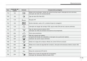 Hyundai-Grandeur-Azera-HG-V-5-manual-del-propietario page 483 min