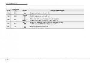 Hyundai-Grandeur-Azera-HG-V-5-manual-del-propietario page 484 min