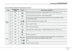 Hyundai-Grandeur-Azera-HG-V-5-manual-del-propietario page 485 min