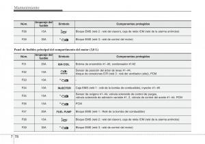 Hyundai-Grandeur-Azera-HG-V-5-manual-del-propietario page 488 min