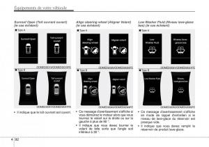 Hyundai-Santa-Fe-III-3-manuel-du-proprietaire page 189 min