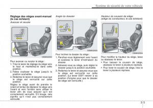 Hyundai-Santa-Fe-III-3-manuel-du-proprietaire page 26 min