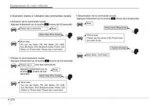 Hyundai-Santa-Fe-III-3-manuel-du-proprietaire page 369 min