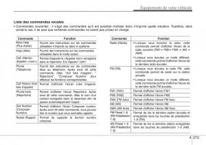 Hyundai-Santa-Fe-III-3-manuel-du-proprietaire page 370 min