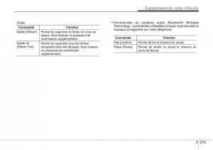 Hyundai-Santa-Fe-III-3-manuel-du-proprietaire page 376 min