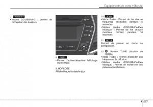 Hyundai-Santa-Fe-III-3-manuel-du-proprietaire page 384 min