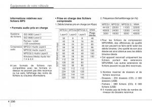 Hyundai-Santa-Fe-III-3-manuel-du-proprietaire page 395 min