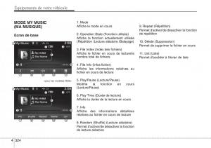 Hyundai-Santa-Fe-III-3-manuel-du-proprietaire page 421 min