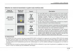 Hyundai-Santa-Fe-III-3-manuel-du-proprietaire page 509 min