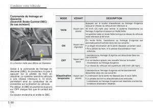 Hyundai-Santa-Fe-III-3-manuel-du-proprietaire page 540 min