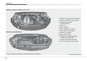 Hyundai-Santa-Fe-III-3-manuel-du-proprietaire page 632 min