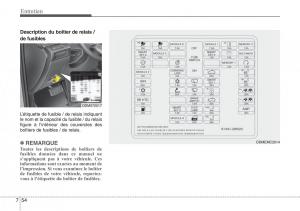 Hyundai-Santa-Fe-III-3-manuel-du-proprietaire page 682 min