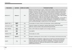 Hyundai-Santa-Fe-III-3-manuel-du-proprietaire page 684 min