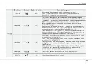 Hyundai-Santa-Fe-III-3-manuel-du-proprietaire page 693 min