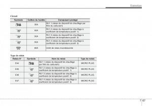 Hyundai-Santa-Fe-III-3-manuel-du-proprietaire page 695 min