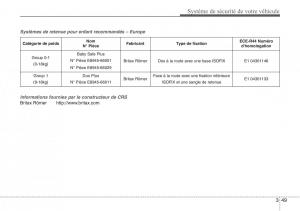 Hyundai-Santa-Fe-III-3-manuel-du-proprietaire page 70 min