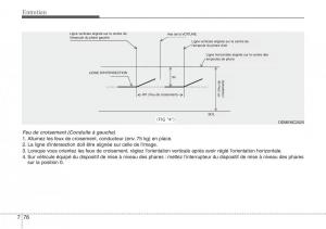 Hyundai-Santa-Fe-III-3-manuel-du-proprietaire page 704 min