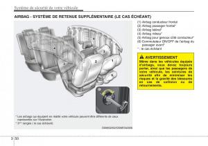 Hyundai-Santa-Fe-III-3-manuel-du-proprietaire page 71 min