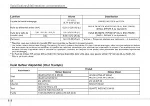 Hyundai-Santa-Fe-III-3-manuel-du-proprietaire page 733 min