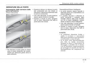 Hyundai-Santa-Fe-III-3-manuale-del-proprietario page 114 min