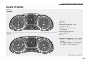 Hyundai-Santa-Fe-III-3-manuale-del-proprietario page 160 min