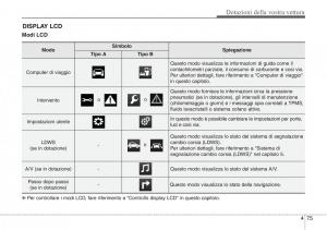 Hyundai-Santa-Fe-III-3-manuale-del-proprietario page 170 min