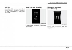 Hyundai-Santa-Fe-III-3-manuale-del-proprietario page 176 min