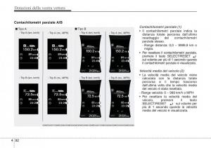 Hyundai-Santa-Fe-III-3-manuale-del-proprietario page 187 min