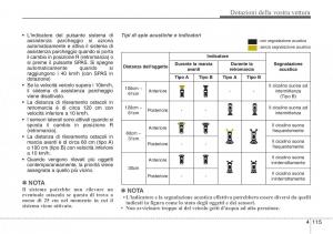 Hyundai-Santa-Fe-III-3-manuale-del-proprietario page 210 min