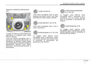 Hyundai-Santa-Fe-III-3-manuale-del-proprietario page 252 min