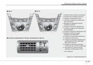 Hyundai-Santa-Fe-III-3-manuale-del-proprietario page 262 min