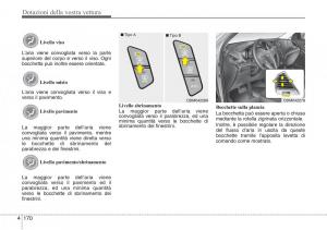 Hyundai-Santa-Fe-III-3-manuale-del-proprietario page 265 min