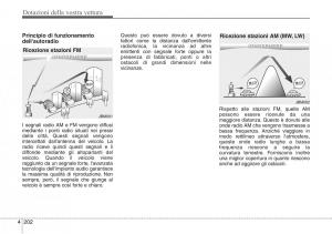 Hyundai-Santa-Fe-III-3-manuale-del-proprietario page 297 min