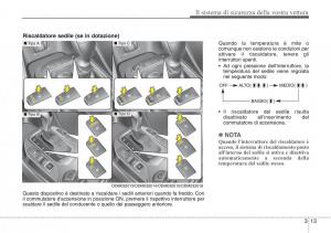 Hyundai-Santa-Fe-III-3-manuale-del-proprietario page 34 min