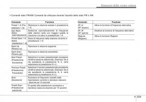 Hyundai-Santa-Fe-III-3-manuale-del-proprietario page 354 min