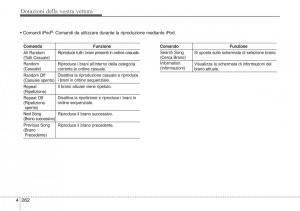 Hyundai-Santa-Fe-III-3-manuale-del-proprietario page 357 min