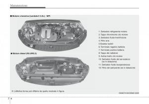 Hyundai-Santa-Fe-III-3-manuale-del-proprietario page 596 min