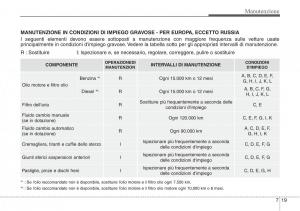 Hyundai-Santa-Fe-III-3-manuale-del-proprietario page 611 min