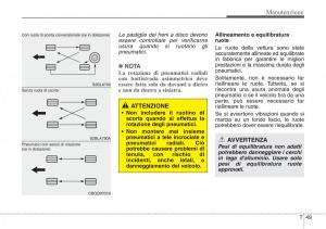 Hyundai-Santa-Fe-III-3-manuale-del-proprietario page 641 min