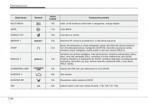 Hyundai-Santa-Fe-III-3-manuale-del-proprietario page 656 min