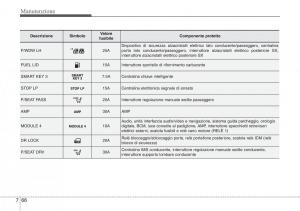 Hyundai-Santa-Fe-III-3-manuale-del-proprietario page 658 min