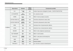 Hyundai-Santa-Fe-III-3-manuale-del-proprietario page 662 min