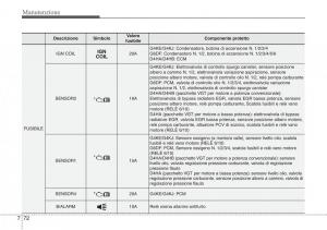 Hyundai-Santa-Fe-III-3-manuale-del-proprietario page 664 min