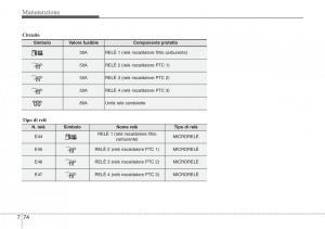 Hyundai-Santa-Fe-III-3-manuale-del-proprietario page 666 min